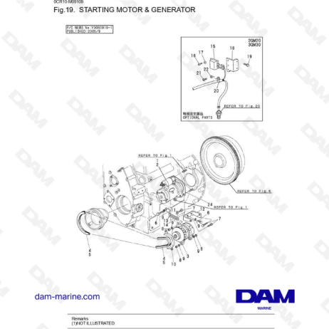 Yanmar 3QM - Motor de arranque y generador