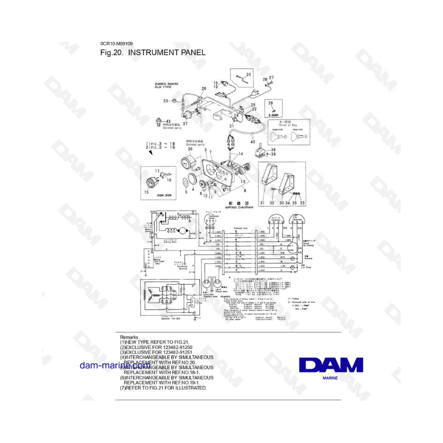 Yanmar 3QM - Instrument panel 