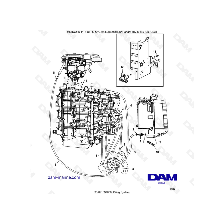 Mercury Optimax 115 - Sistema de lubricación