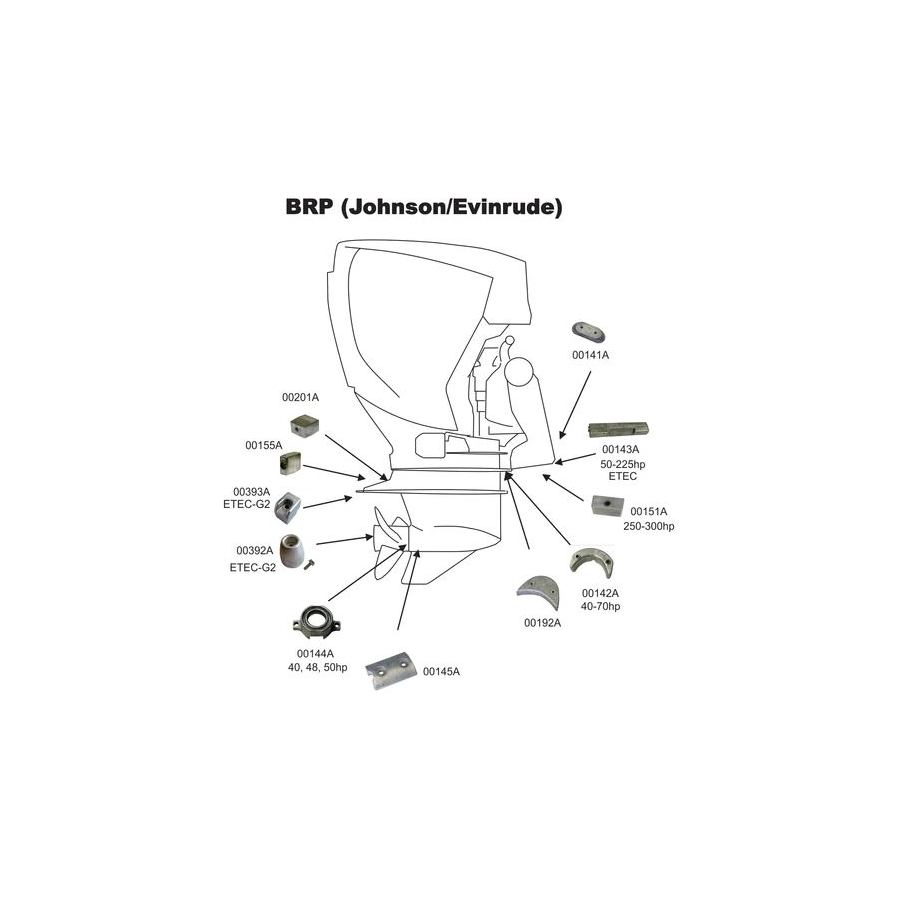 Anodes PFM - BRP / Johnson - Evinrude