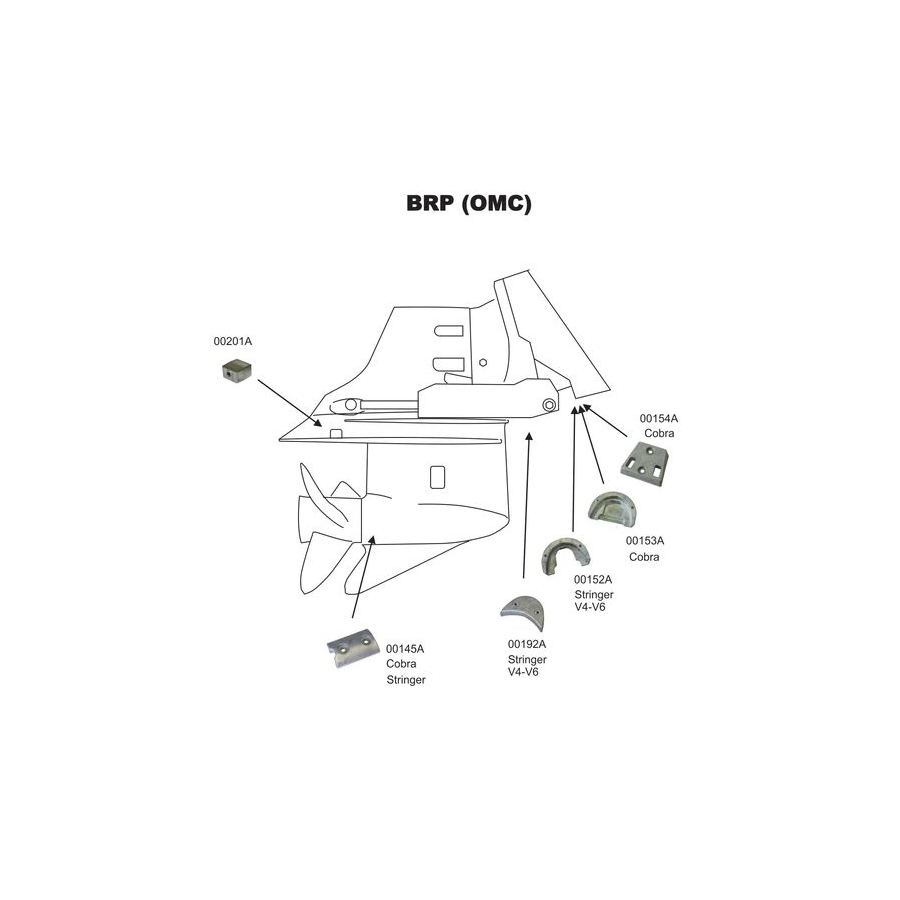 Anodes PFM - BRP (OMC)