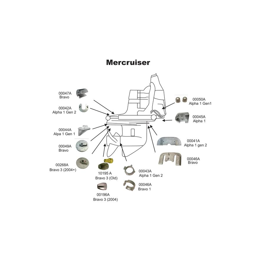 Anodes PFM - Mercruiser