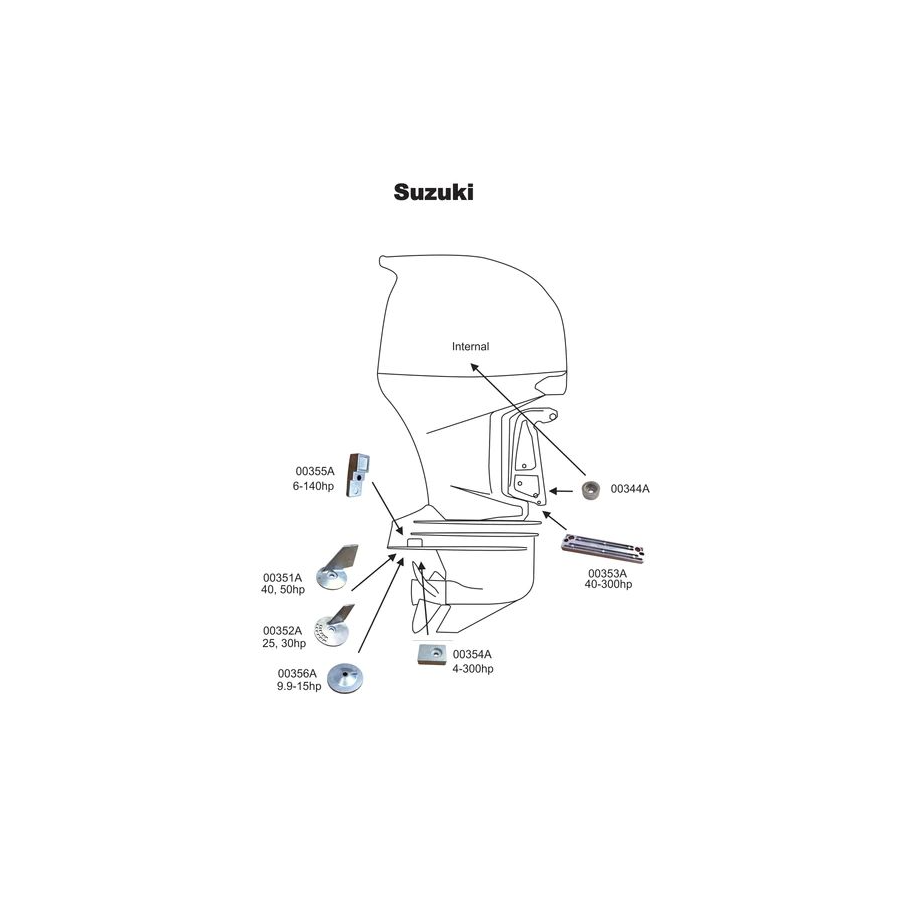 PFM Anodes - Suzuki 