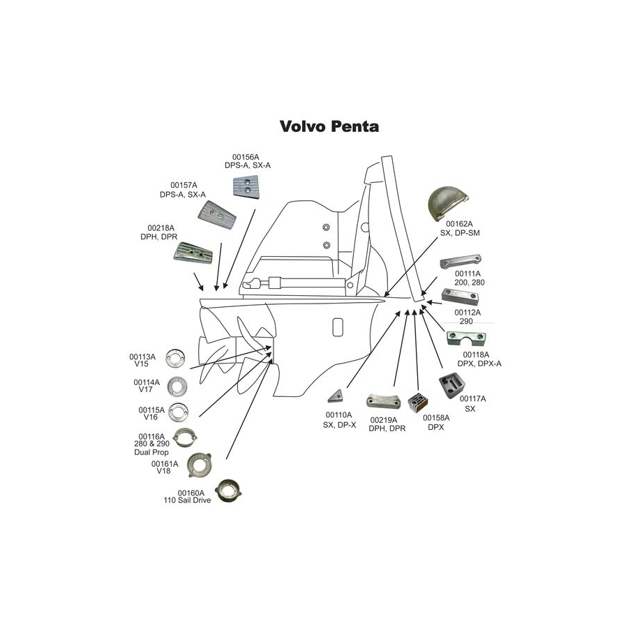 Ánodos PFM - Volvo Penta