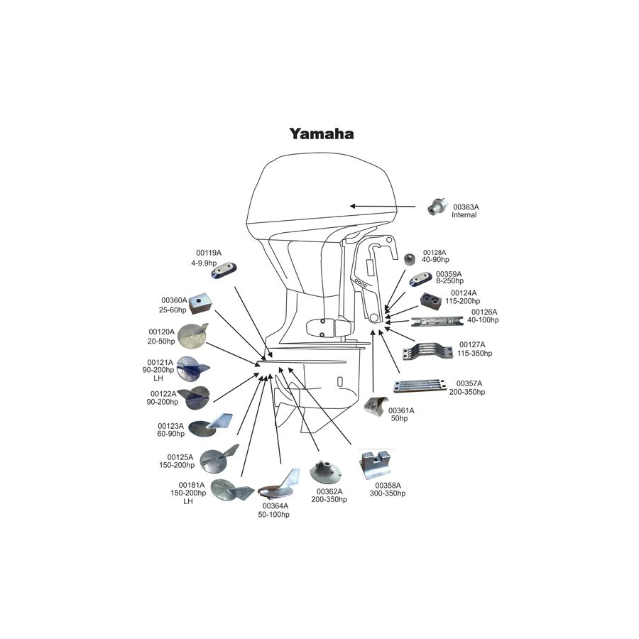 Anodes PFM - Yamaha