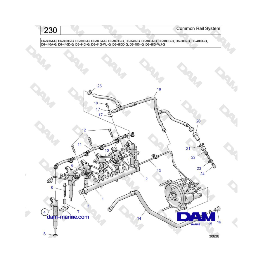 Volvo Penta D6-300 / D6-340 / D6-380 / D6-400 / D6-440 / D6-480 (G) - Common Rail System