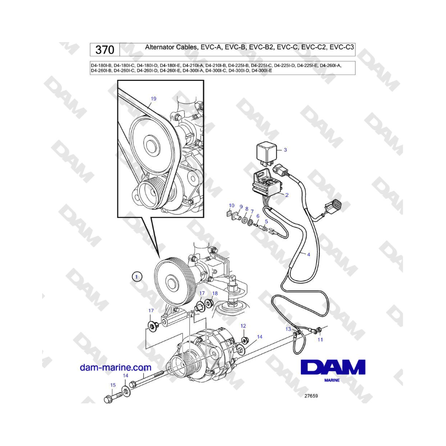 Volvo Penta D4-180I / D4-210I / D4-225I / D4-260I / D4-300I - Alternator Cables