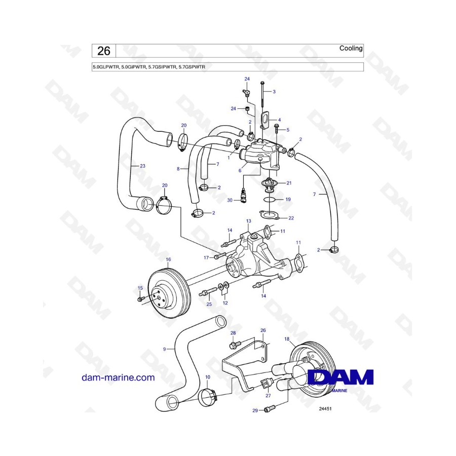 Volvo Penta 5.7L GS - Cooling