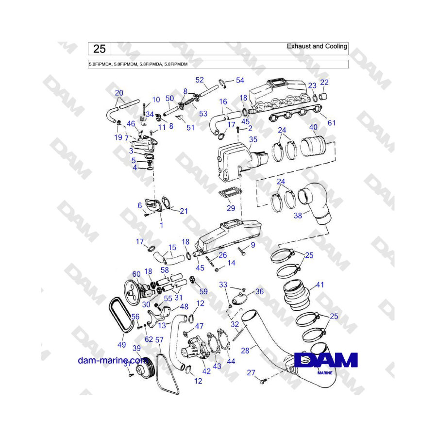 Volvo Penta 5.0L FI - Exhaust and Cooling