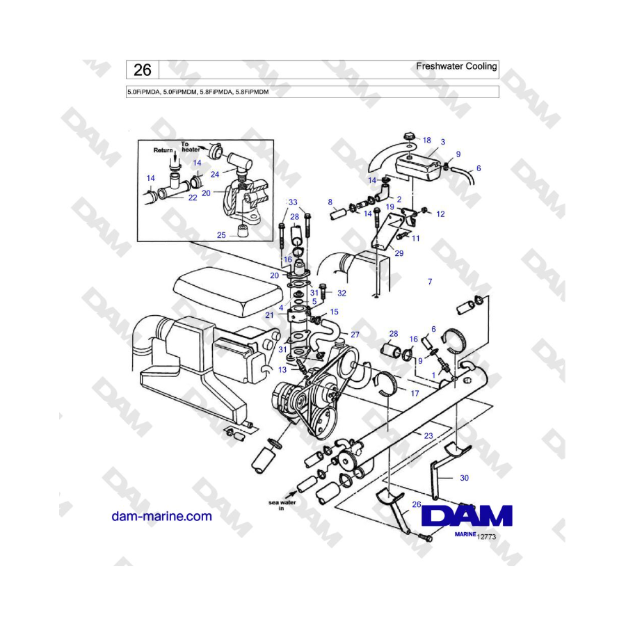 Volvo Penta 5.0L FI - Refrigeración por agua dulce