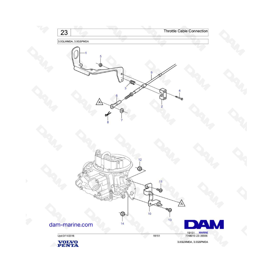 Volvo Penta 3.0L GL - Conexión del cable del acelerador