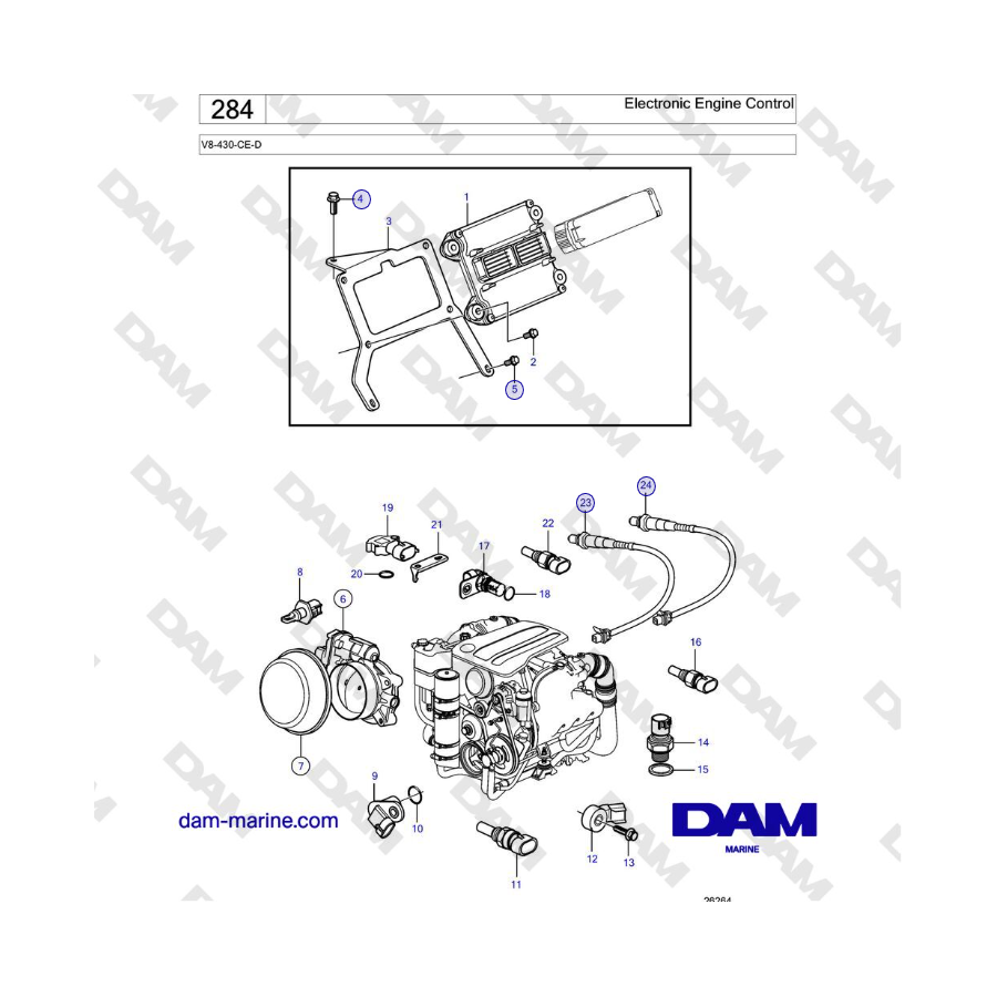 Volvo Penta V8-430 - Control electrónico del motor