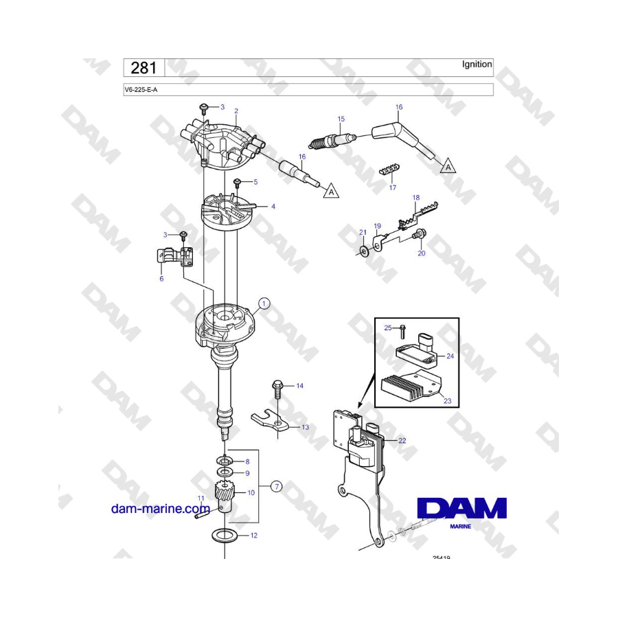 Volvo Penta V6-225 - Encendido