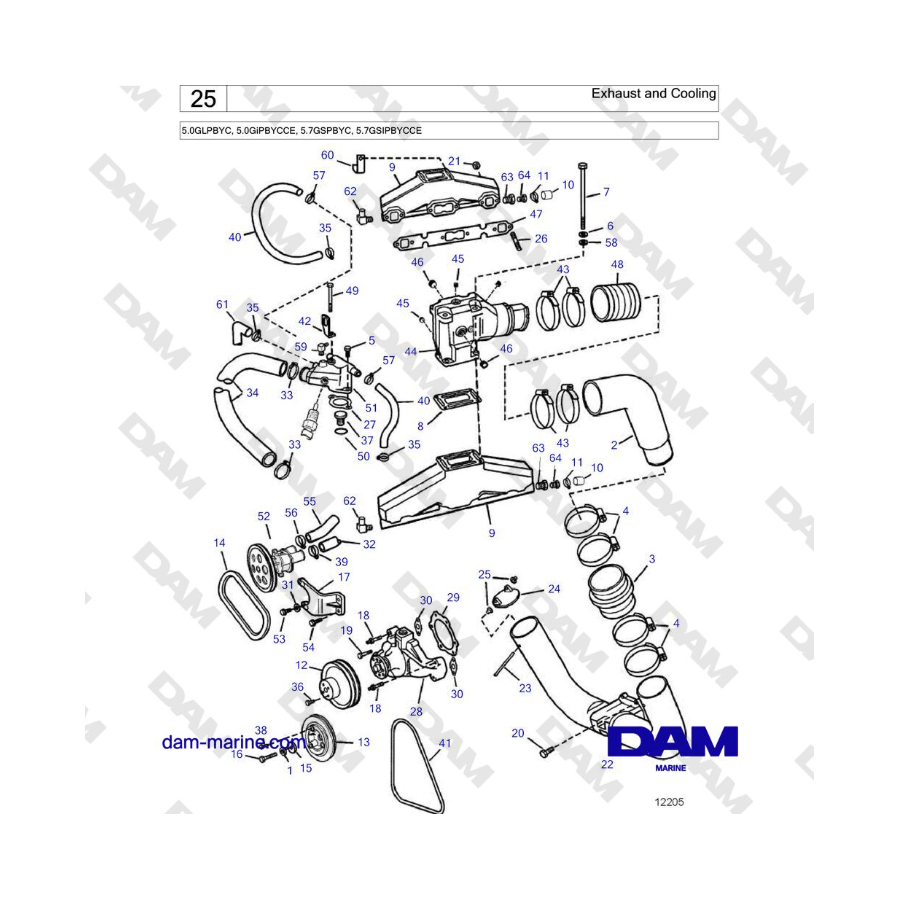 Volvo Penta 5.7L GSI - Exhaust and Cooling