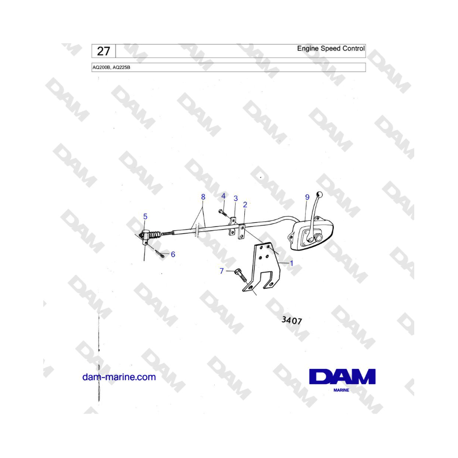 Volvo Penta AQ200B / AQ225B - Engine Speed Control