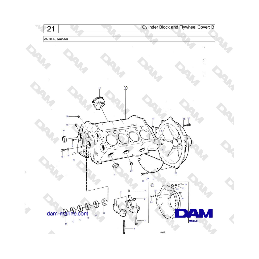 Volvo Penta AQ200D / AQ225D - Bloque de cilindros y tapa del volante: B