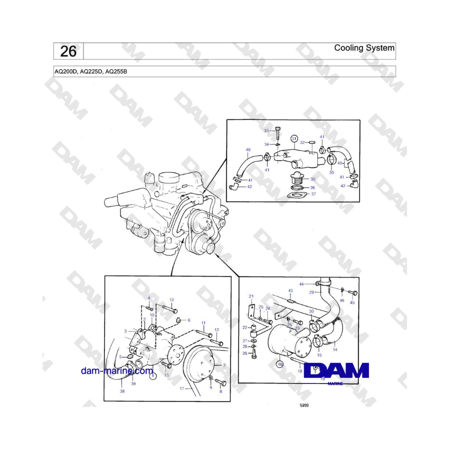 Volvo Penta AQ200D, AQ225D, AQ255B - Cooling System