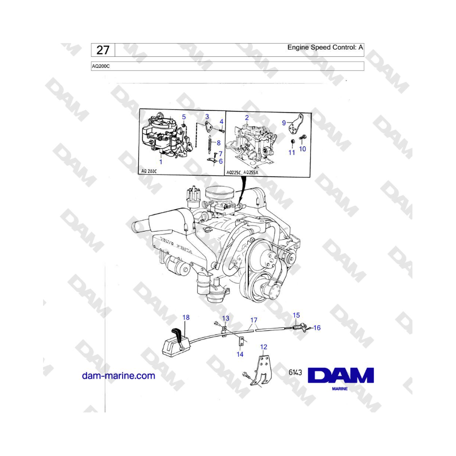 Volvo Penta AQ200C - Control de velocidad del motor: A