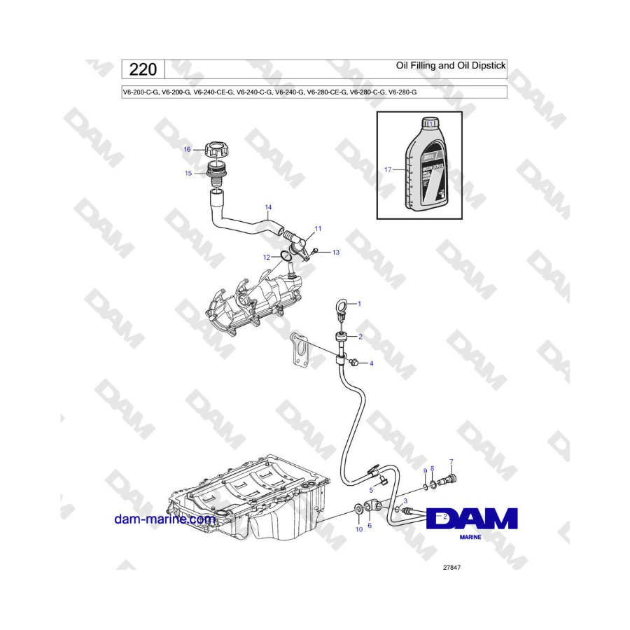 Volvo Penta V6-250 - Oil Filling and Oil Dipstick