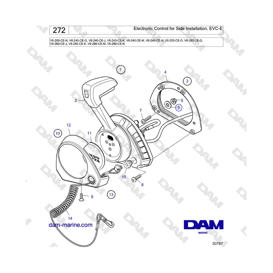 Volvo Penta V6-250 - Electronic Control for Side Installation, EVC-E