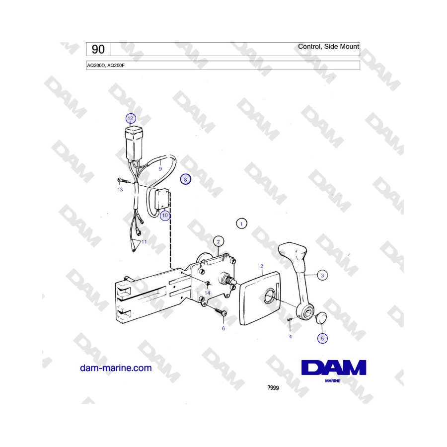 Volvo Penta AQ200F - Control, montaje lateral