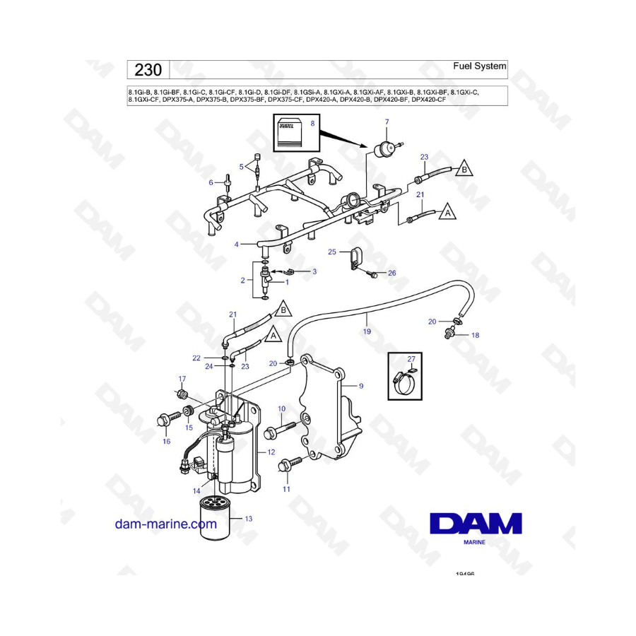 Volvo Penta 8.1L GSI - Sistema de combustible