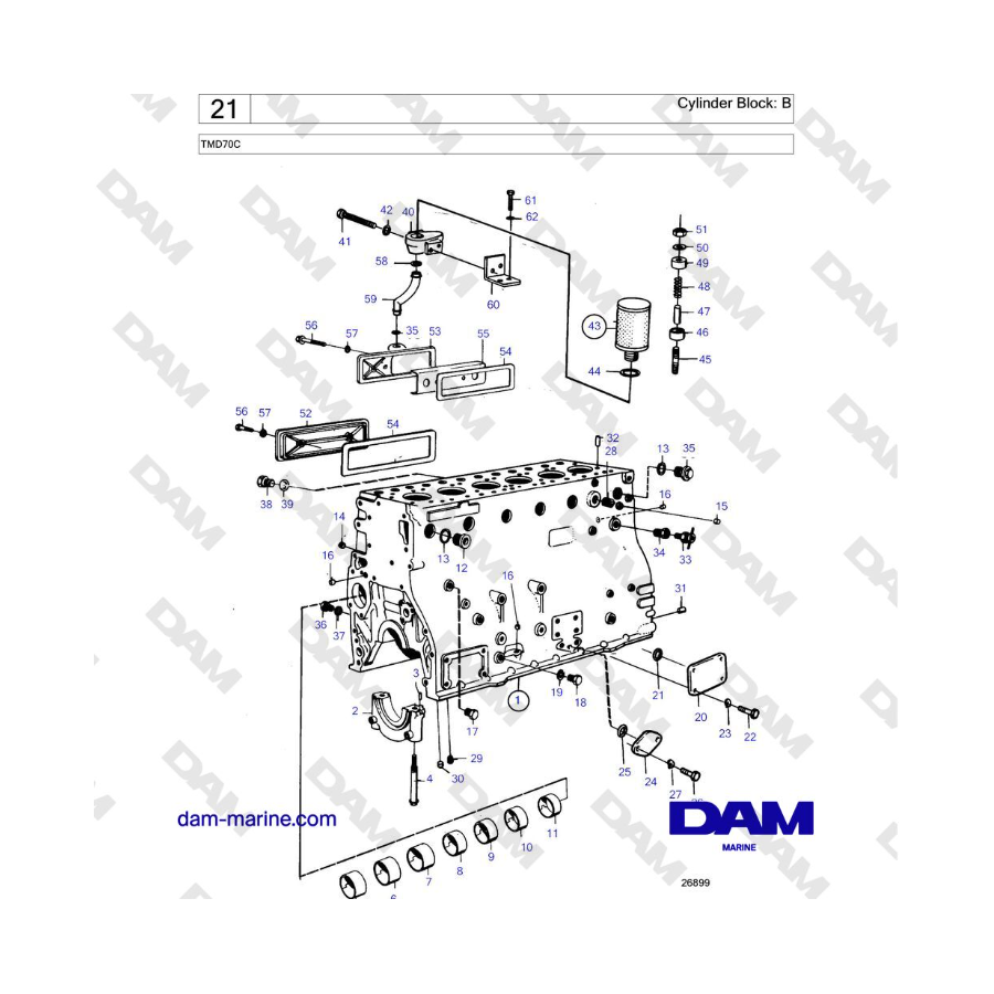 Volvo Penta TMD70 - Bloque de cilindros: B