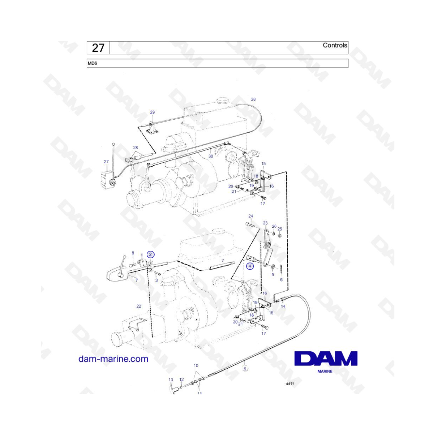 Volvo Penta MD6A - Controles