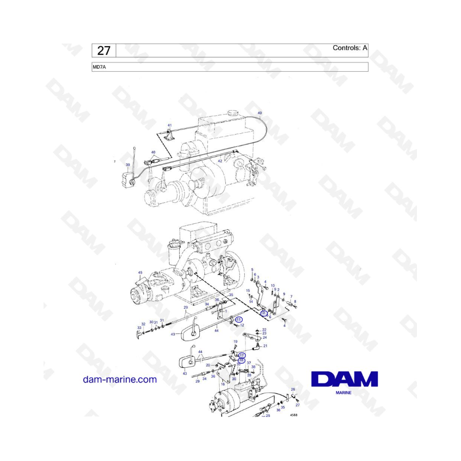 Volvo Penta MD7A - Controles: A