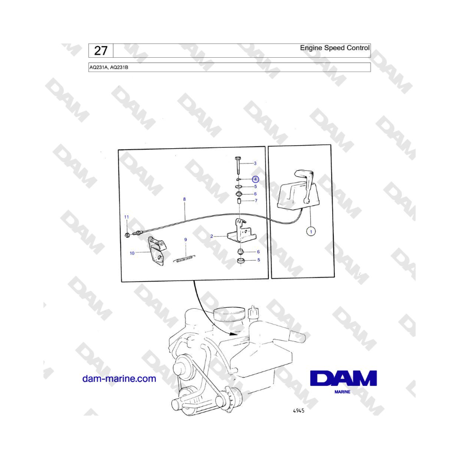 Volvo Penta AQ231A, AQ231B - Control de velocidad del motor