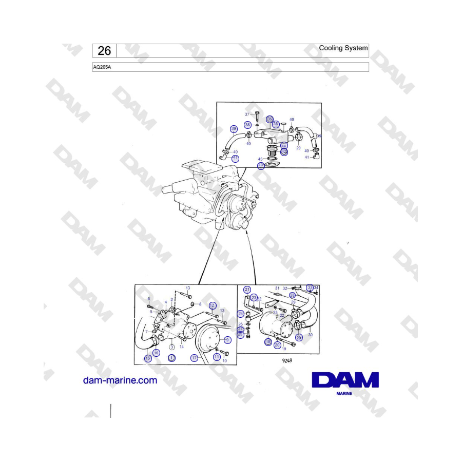 Volvo Penta AQ205A - Cooling System