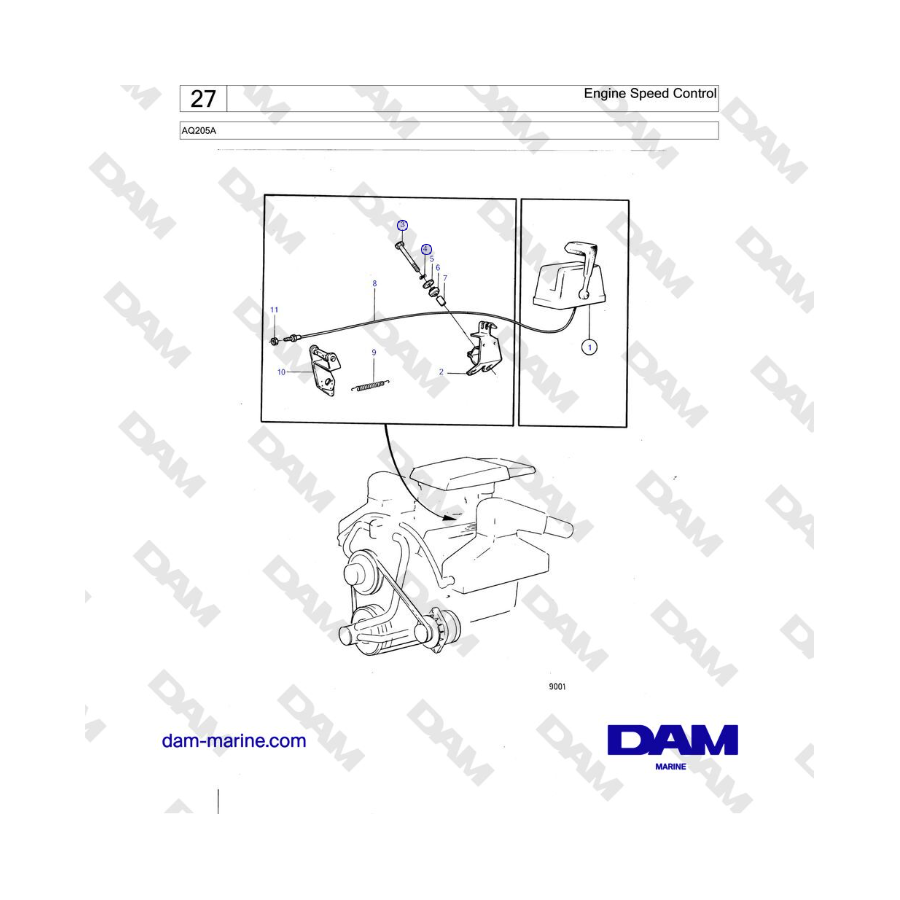 Volvo Penta AQ205A - Control de velocidad del motor