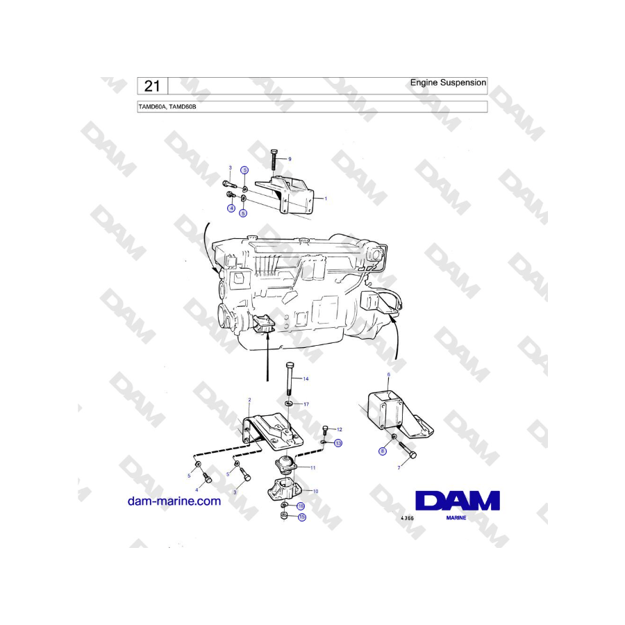 Volvo Penta TAMD60A, TAMD60B - Suspensión del motor