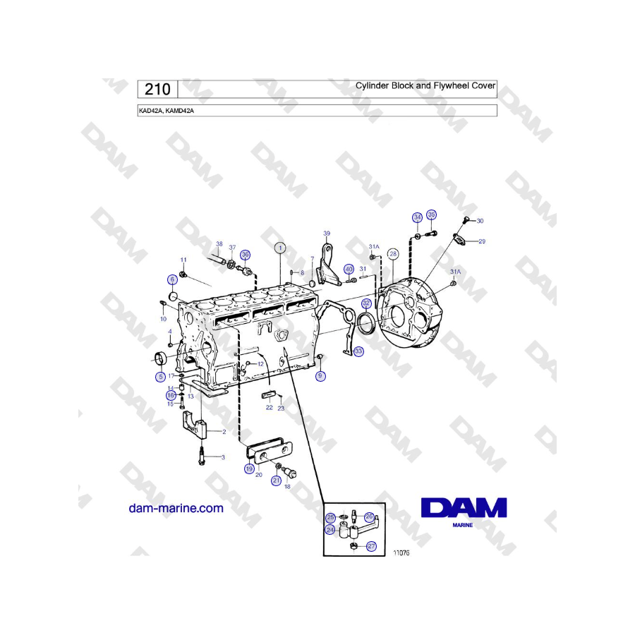 KAD42A, KAMD42A - Cylinder Block and Flywheel Cover