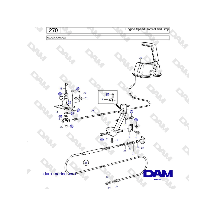 Volvo Penta KAD42A, KAMD42A - Control y parada del régimen del motor