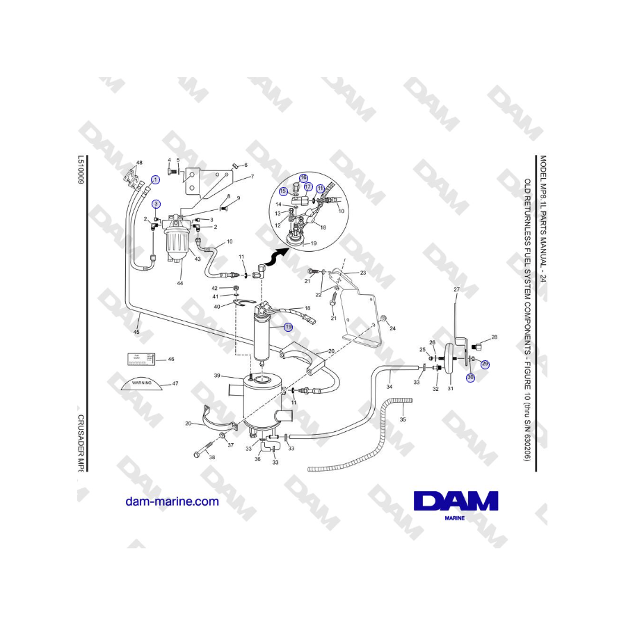 Crusader MP8.1L 2001 - 2005 MY - COMPONENTES DEL SISTEMA DE COMBUSTIBLE SIN RETORNO ANTIGUO