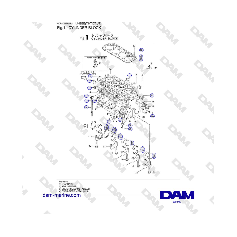 Yanmar 4JH2-DTE, 4JH2-STE, 4JH2-HTE, 4JH2-E - CYLINDER BLOCK