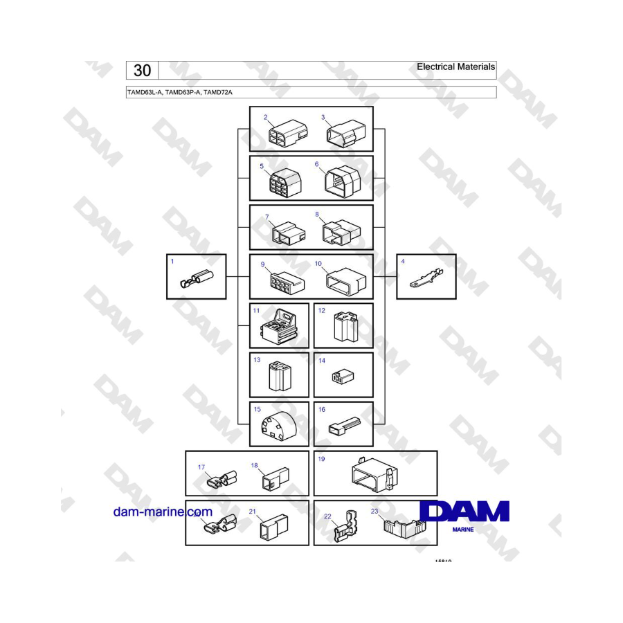 Volvo Penta TAMD63L-A, TAMD63P-A, TAMD72A - Electrical Materials