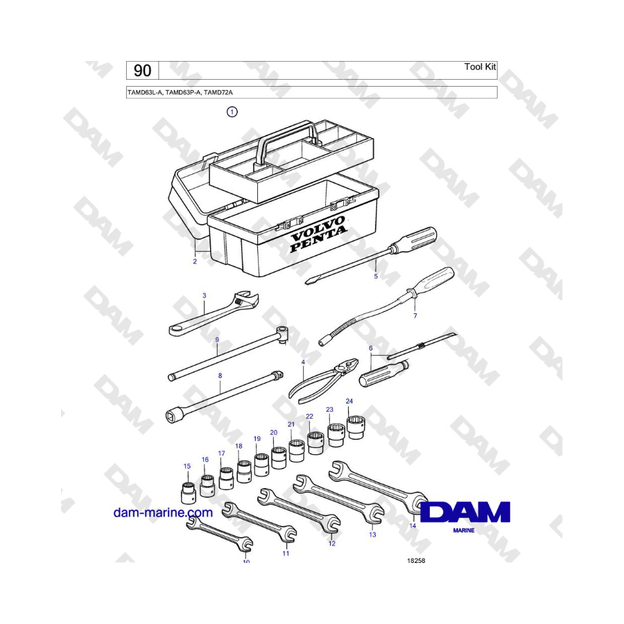 Volvo Penta TAMD63L-A, TAMD63P-A, TAMD72A - Tool Kit