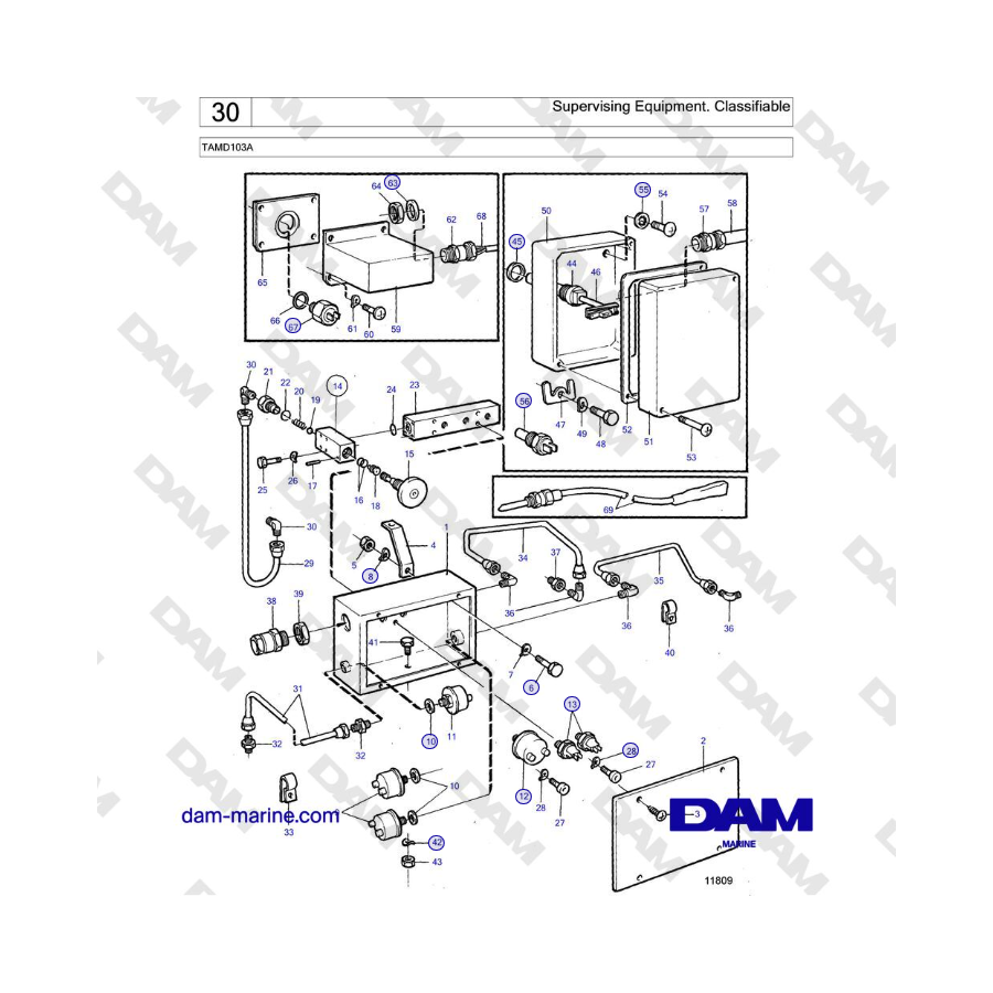 Volvo Penta TAMD103A - Supervising Equipment. Classifiable