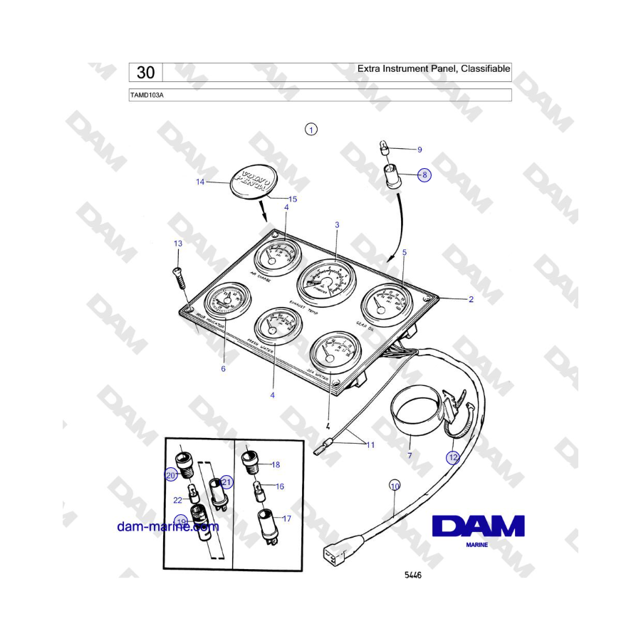 Volvo Penta TAMD103A - Extra Instrument Panel, Classifiable