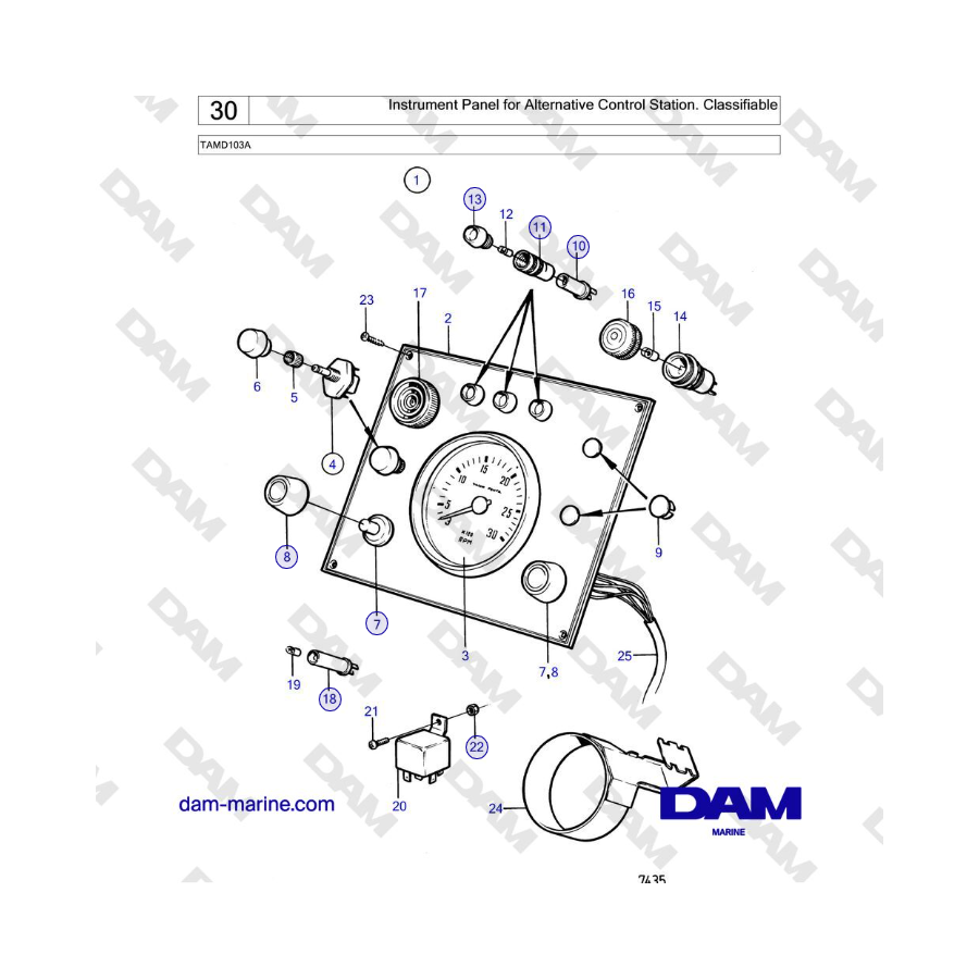 Volvo Penta TAMD103A - Instrument Panel for Alternative Control Station. Classifiable