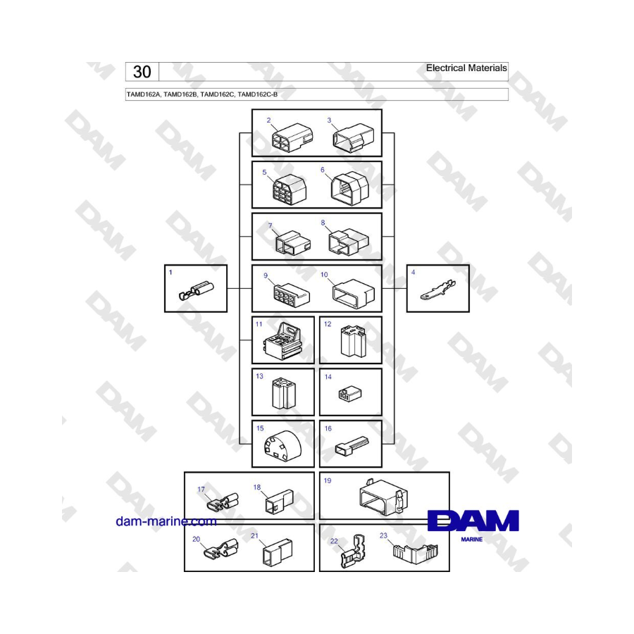 Volvo Penta TAMD162A, TAMD162B, TAMD162C, TAMD162C-B - Electrical Materials