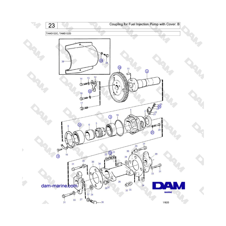 Volvo Penta TAMD122C, TAMD122D - Coupling for Fuel Injection Pump with Cover: B 