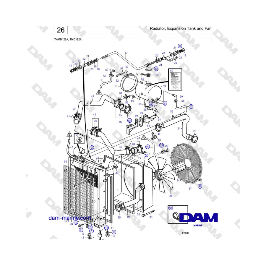 Volvo Penta TAMD122A, TMD122A - Radiator, Expansion Tank and Fan