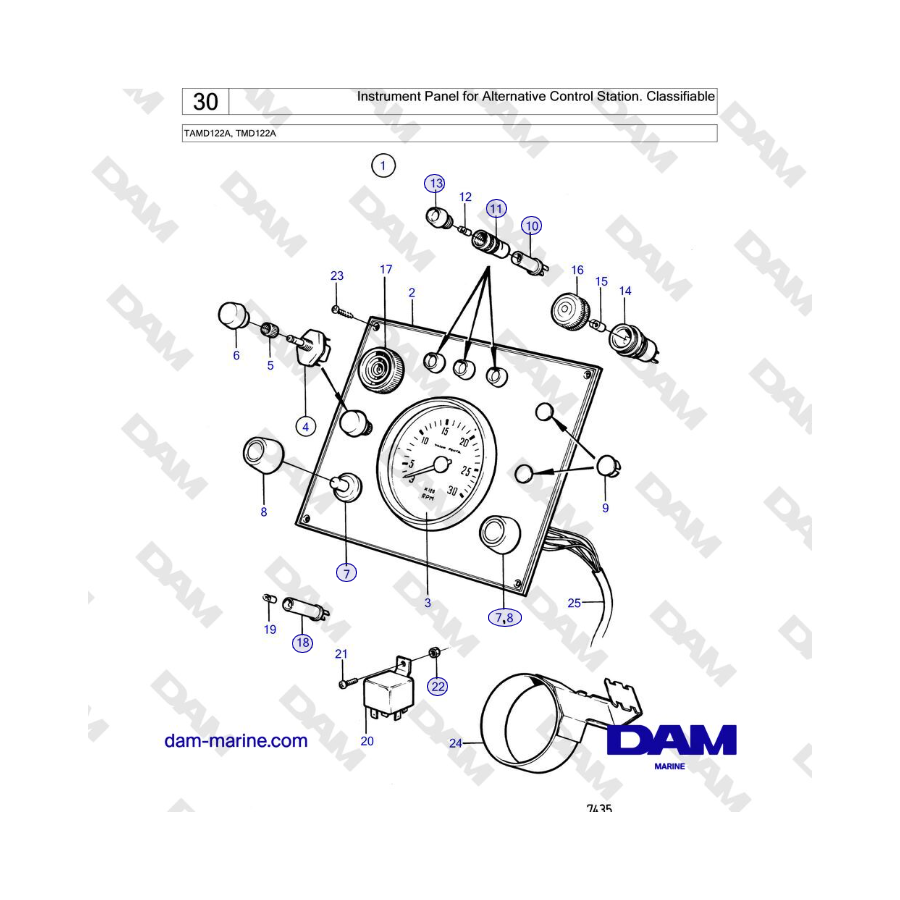 Volvo Penta TAMD122A, TMD122A - Instrument Panel for Alternative Control Station. Classifiable