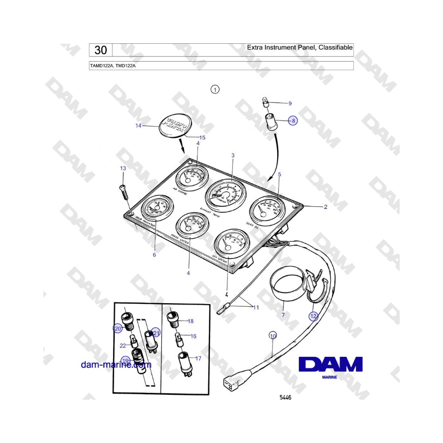 Volvo Penta TAMD122A, TMD122A - Extra Instrument Panel, Classifiable