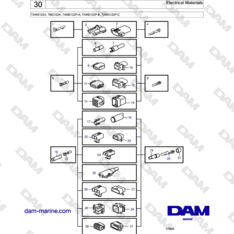 Volvo Penta TAMD122A, TMD122A, TAMD122P-A, TAMD122P-B, TAMD122P-C - Electrical Materials 