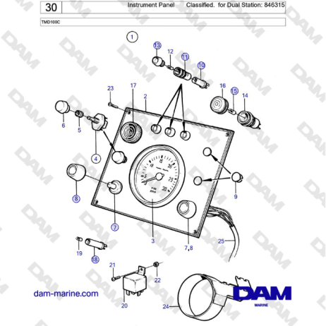 Volvo Penta Instrument Panel Classified. for Dual Station: 846315