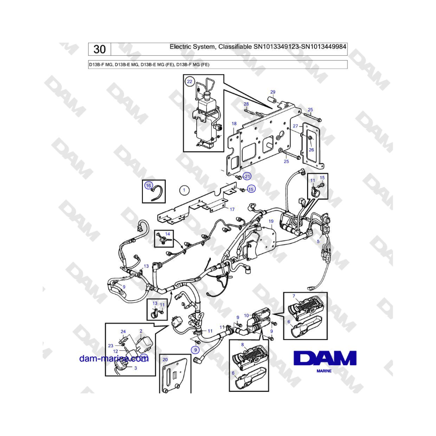 Volvo Penta D13B - Electric System, Classifiable